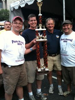 Winning the Purdue Chicken National Championship